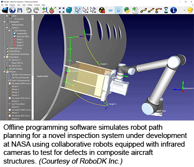 离线编程软件为NASA正在开发的一种新型检测系统模拟机器人路径规划，该系统使用配备红外摄像机的协作机器人来测试复合材料飞机结构的缺陷。(由RoboDK Inc.提供)